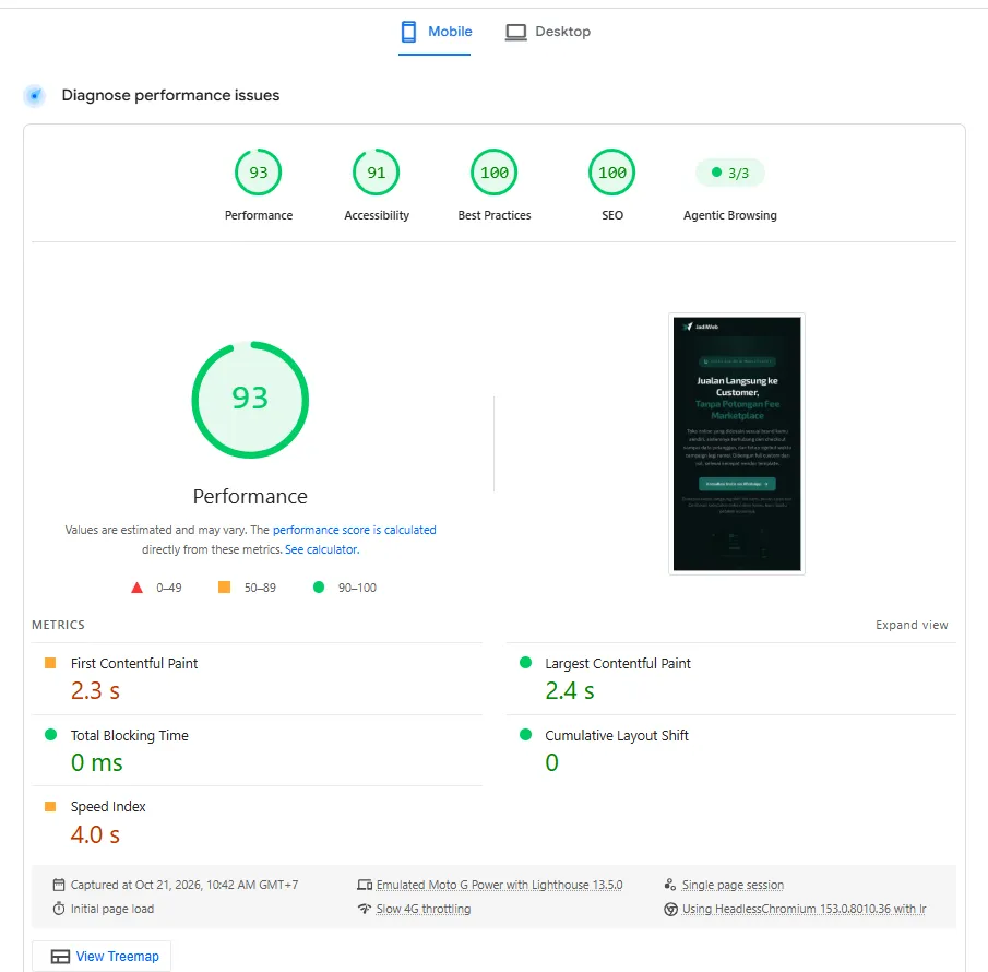 Hasil PageSpeed Insights halaman layanan toko online JadiWeb Tangkapan layar hasil PageSpeed Insights mobile untuk jadiweb.id/jasa-website-toko-online: Performance 93, LCP 2,4 detik, diambil 21 Oktober 2026 pukul 10.42 WIB